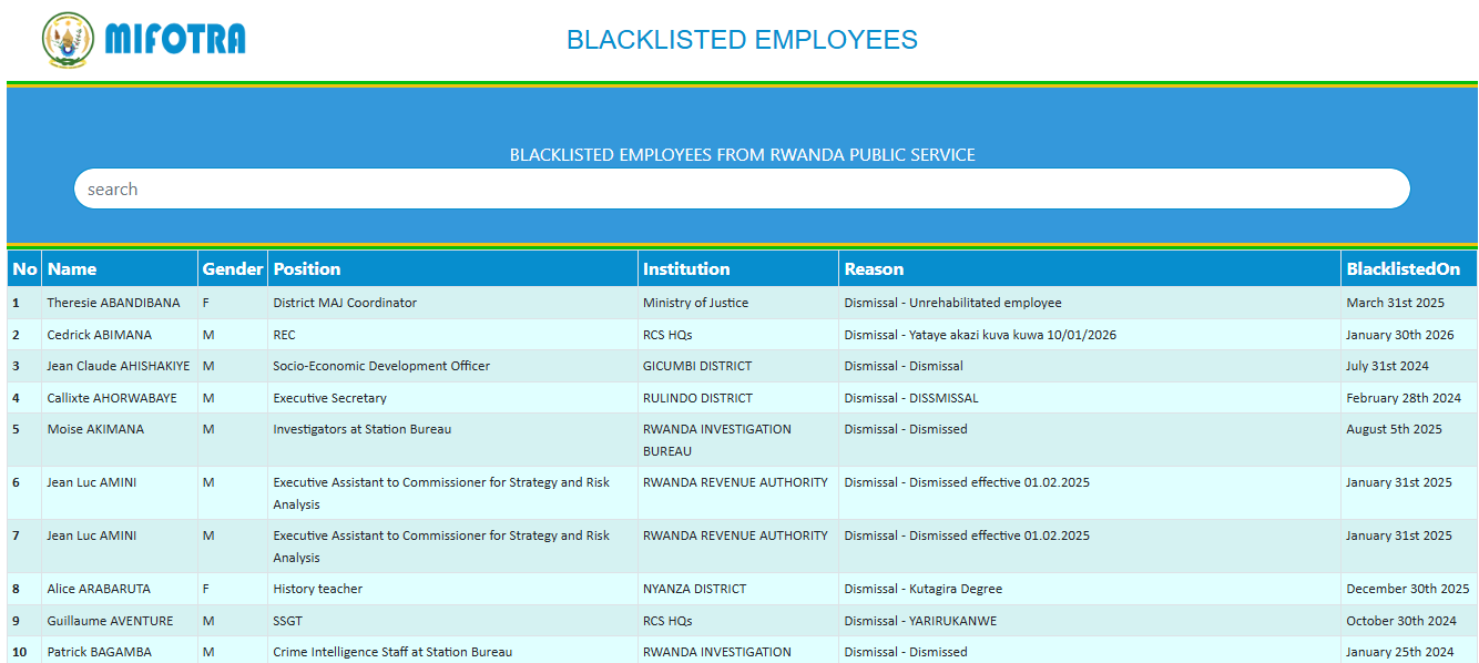 Public-facing blacklist database on mifotra.gov.rw
